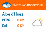 Sneeuwhoogte Alpe d'Huez